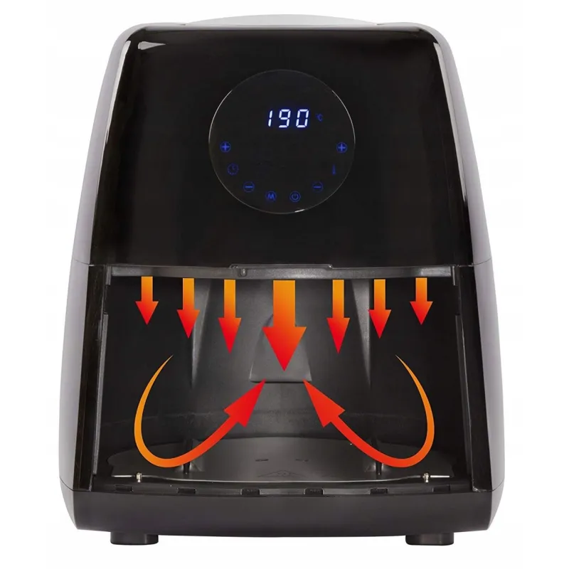 Фритюрниця ProfiCook PC-FR 1147 H : Ідеальна фритюрниця для будь-якої кухні